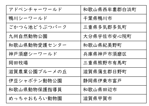 目標イメージ