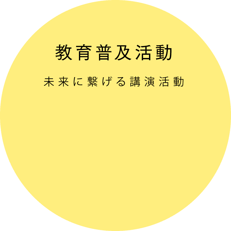 Lecture Activities to Connect to the Future