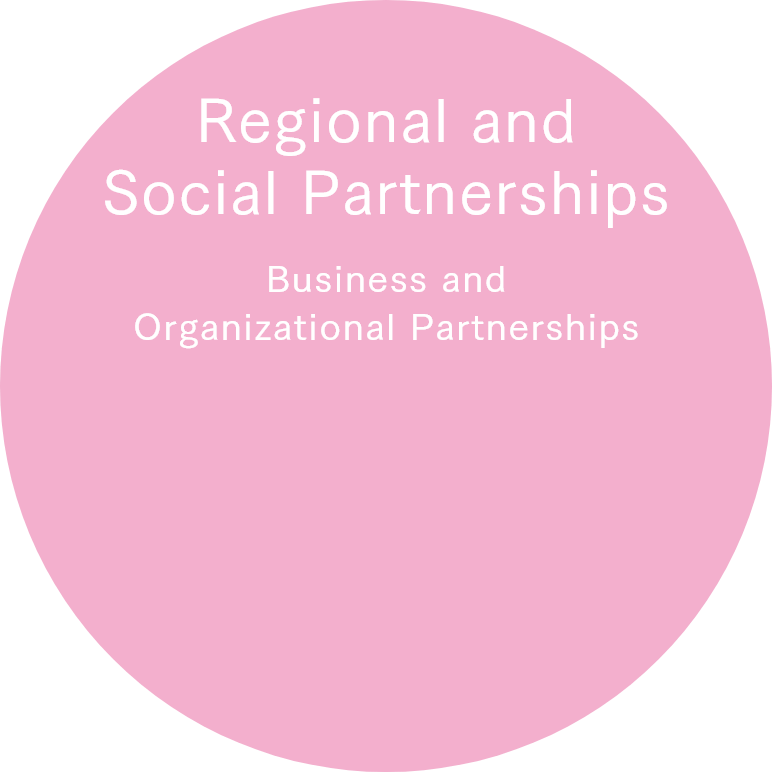 Business and Organizational Partnerships