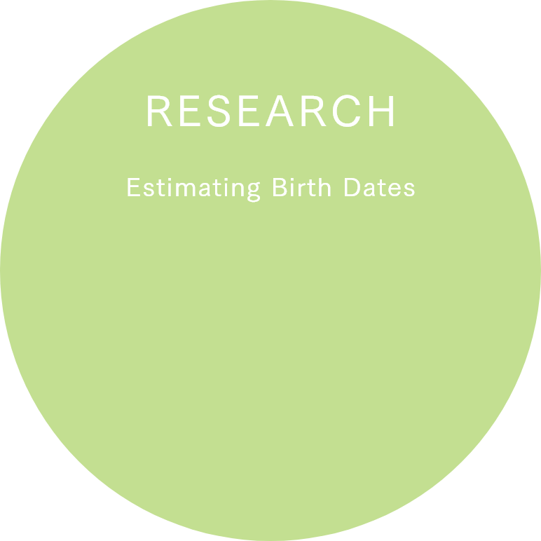 Estimating Due Dates