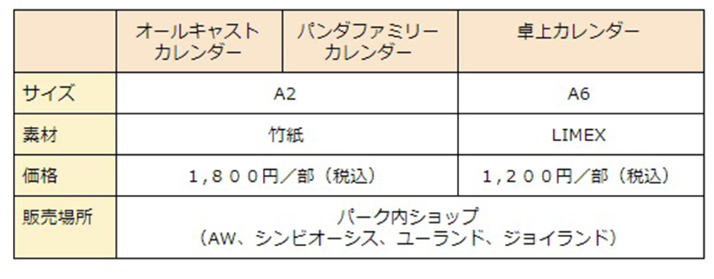 アドベンチャーワールドのかわいい動物たちと素敵な１年を 環境に配慮