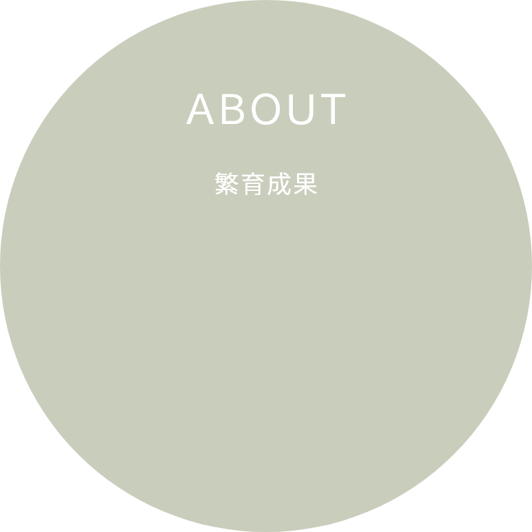 繁育实绩
