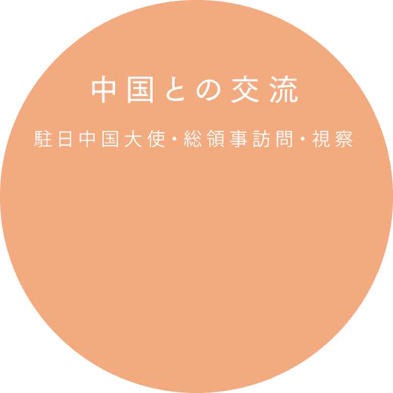 駐日中国大使・総領事訪問・視察