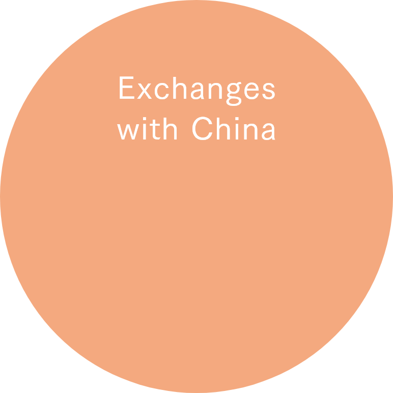 Exchanges with China