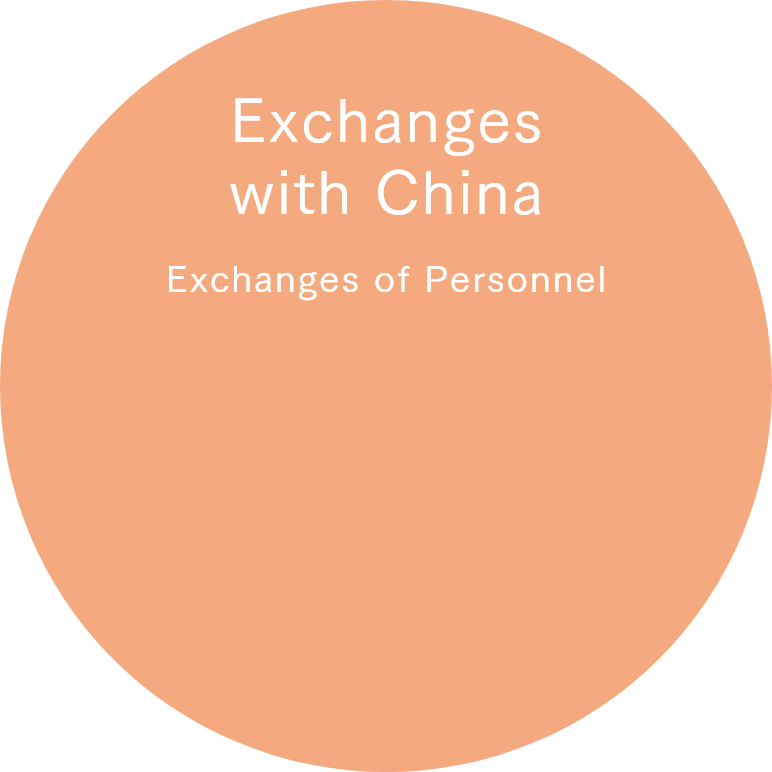 Exchange of Personnel