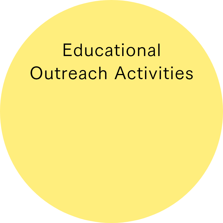 Educational Outreach Activities