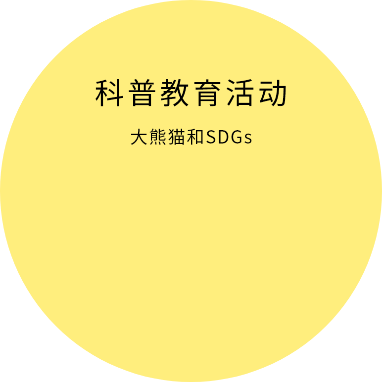 大熊猫和SDGs