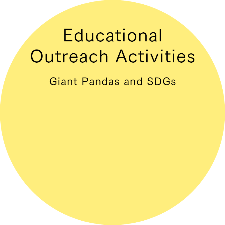Giant Pandas and SDGs