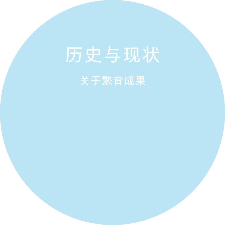 关于繁育成果
