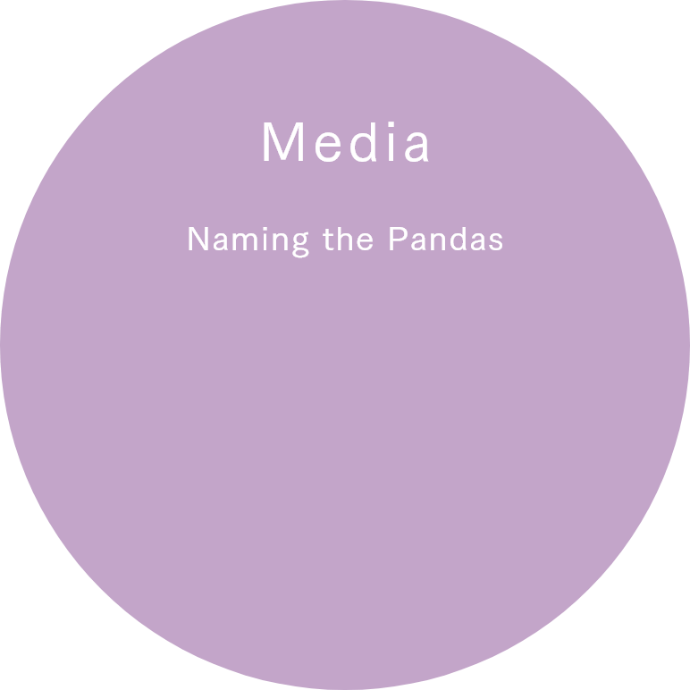 Naming the Pandas