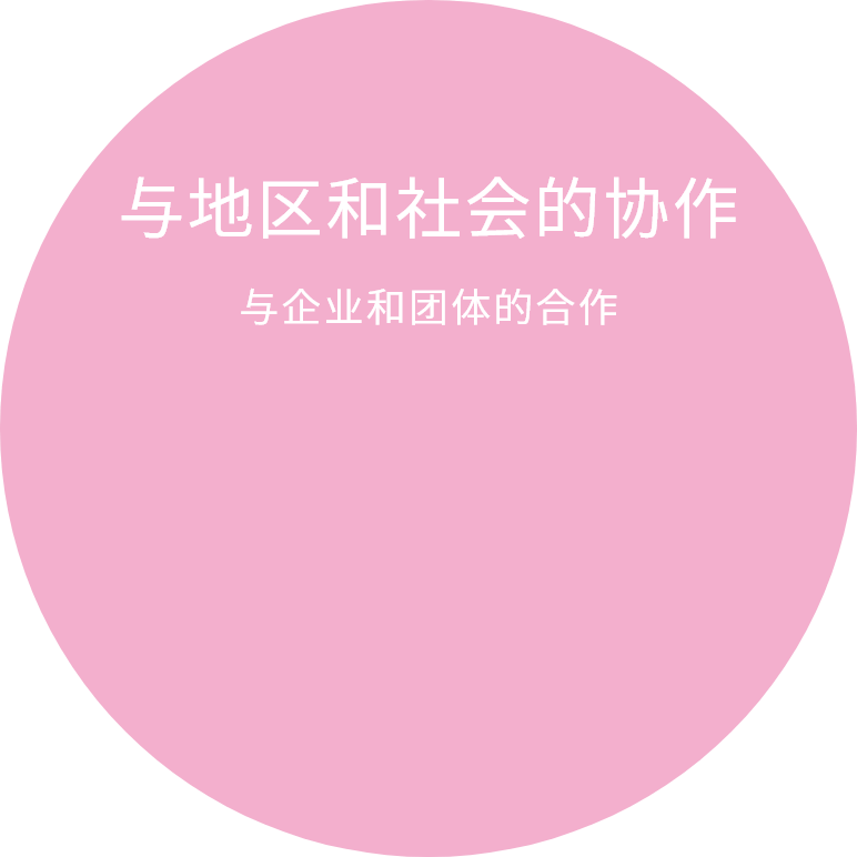 与企业和团体的合作