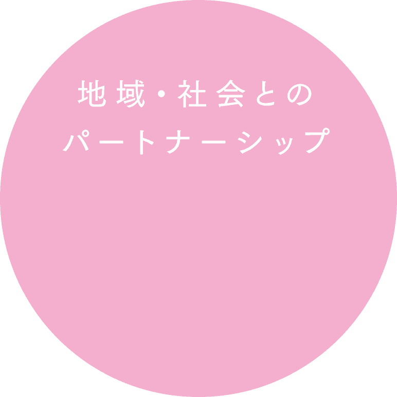 地域・社会とのパートナーシップ