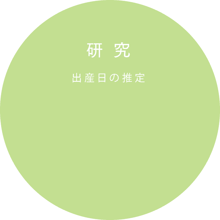 出産日の推定