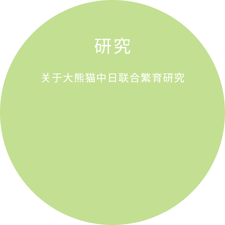 研究