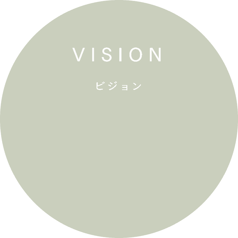 VISION