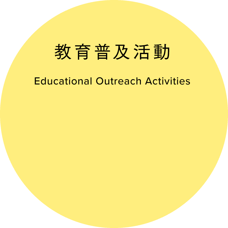 教育與推廣活動