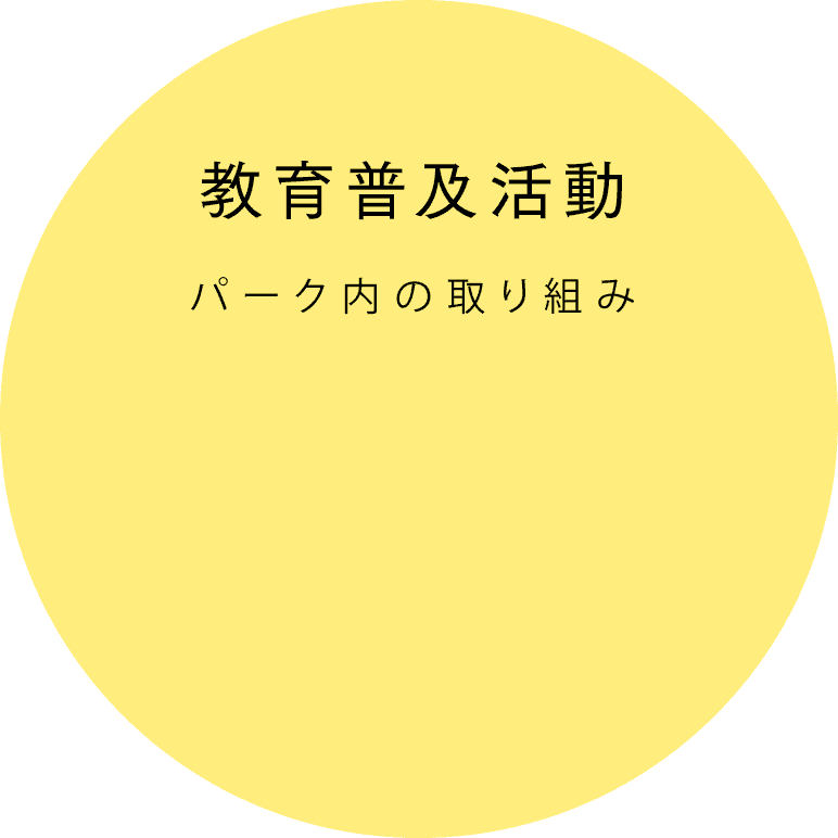 公園內的倡議