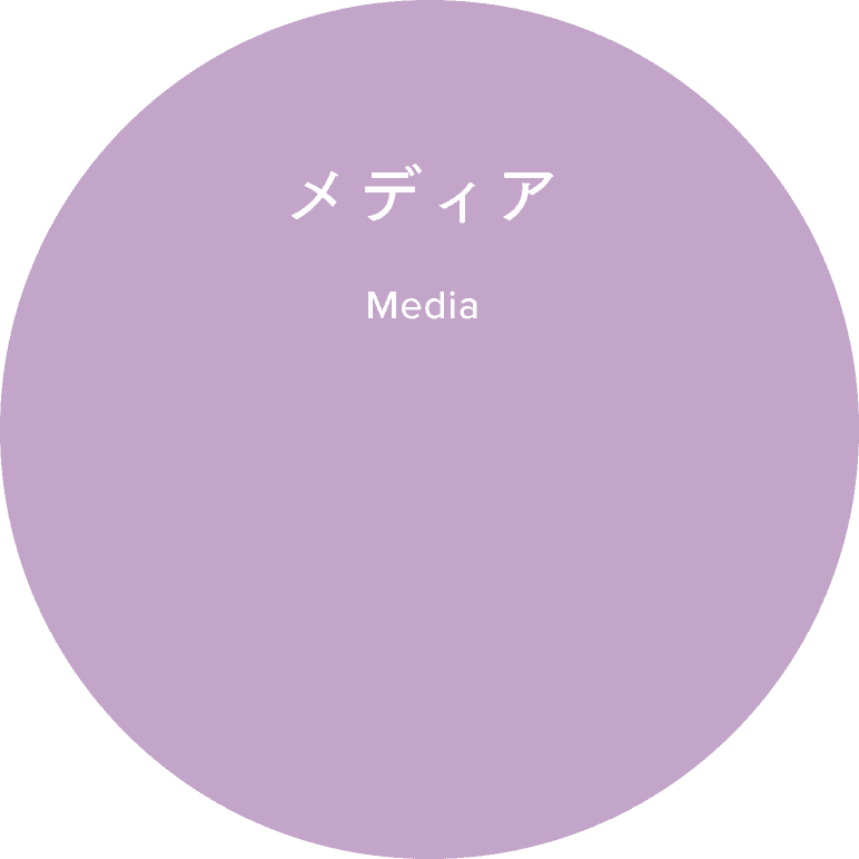 媒體與獎項