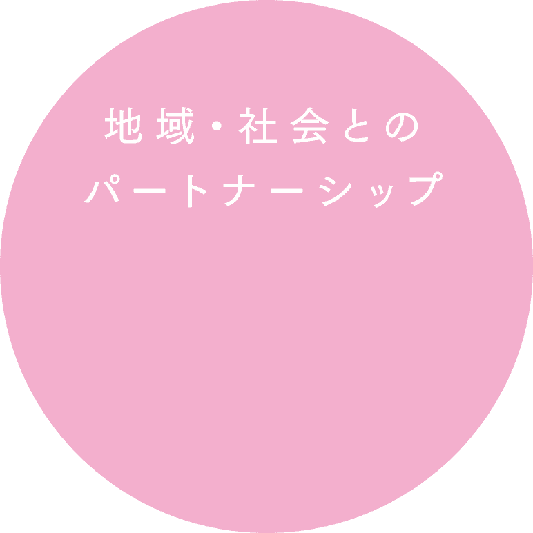 社區與社會夥伴關係