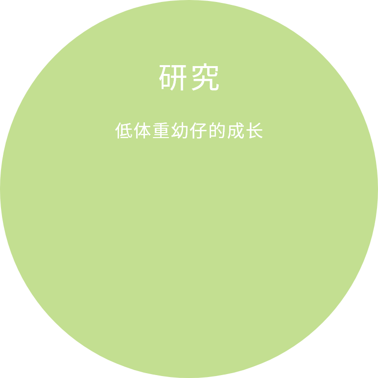 體重不足的幼仔成長
