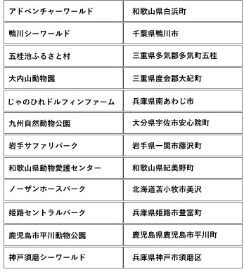 目标图像
