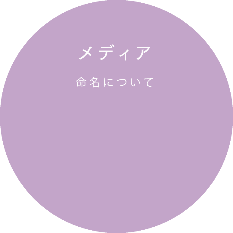 关于命名